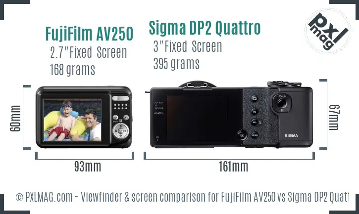 FujiFilm AV250 vs Sigma DP2 Quattro Screen and Viewfinder comparison