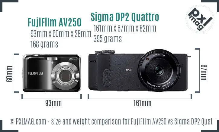 FujiFilm AV250 vs Sigma DP2 Quattro size comparison