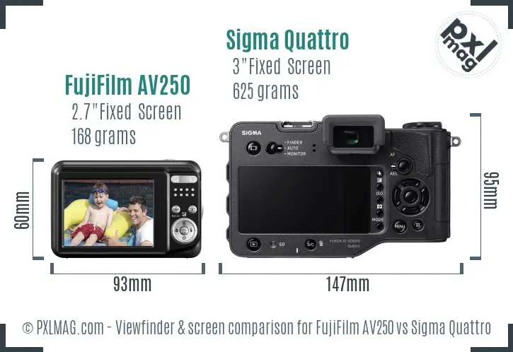 FujiFilm AV250 vs Sigma Quattro Screen and Viewfinder comparison FujiFilm AV250 vs Sigma Quattro Screen and Viewfinder comparison