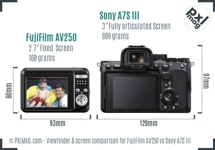 FujiFilm AV250 vs Sony A7S III Screen and Viewfinder comparison