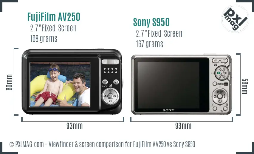 FujiFilm AV250 vs Sony S950 Screen and Viewfinder comparison