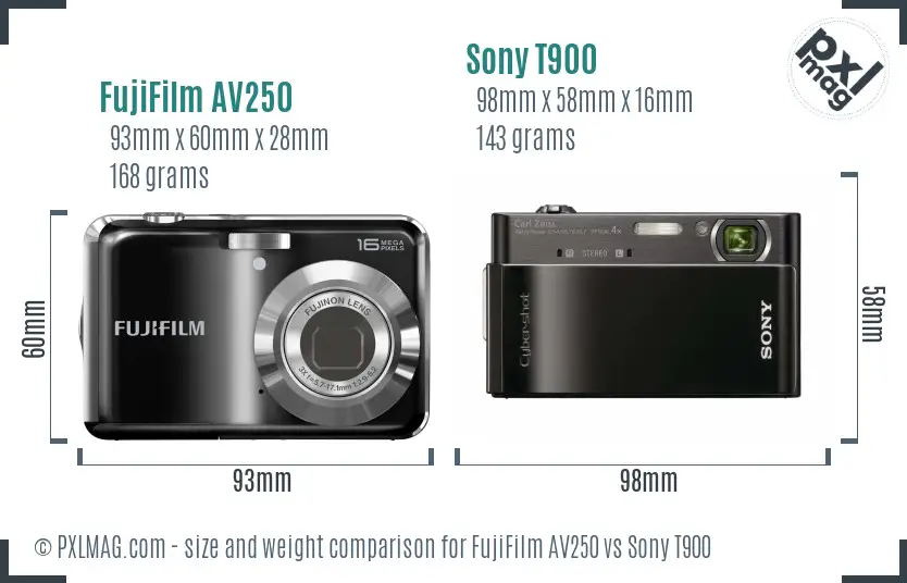 haai plastic Af en toe FujiFilm AV250 vs Sony T900 Detailed Comparison - PXLMAG.com
