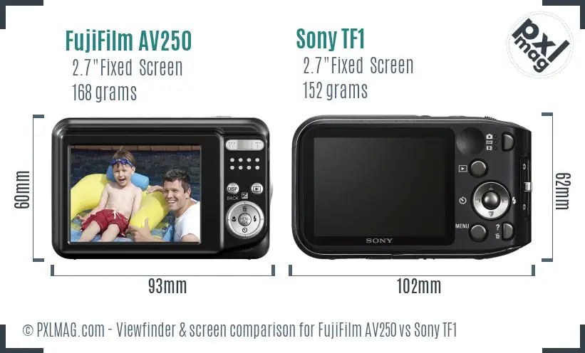 FujiFilm AV250 vs Sony TF1 Screen and Viewfinder comparison