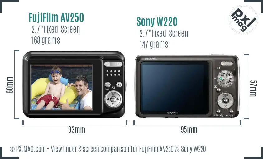 FujiFilm AV250 vs Sony W220 Screen and Viewfinder comparison