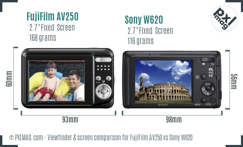 FujiFilm AV250 vs Sony W620 Screen and Viewfinder comparison