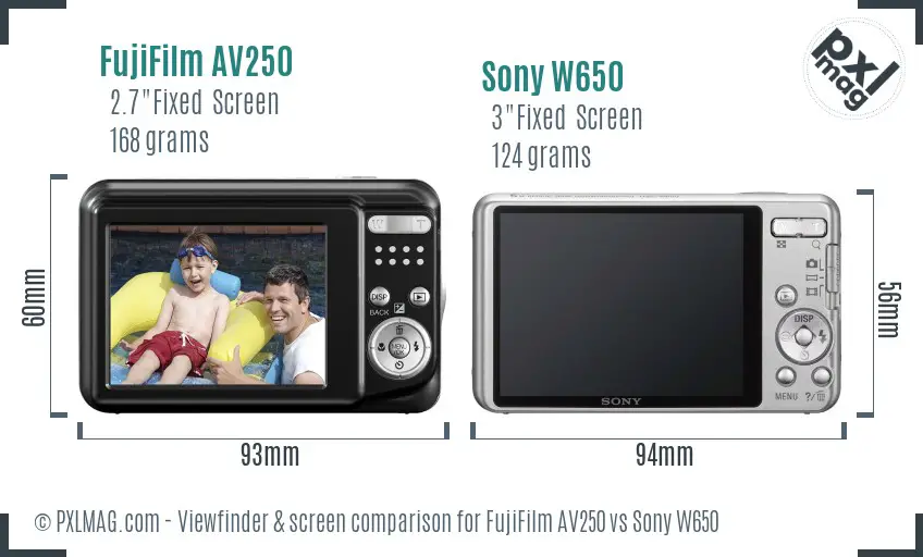 LCD screen and interface comparison