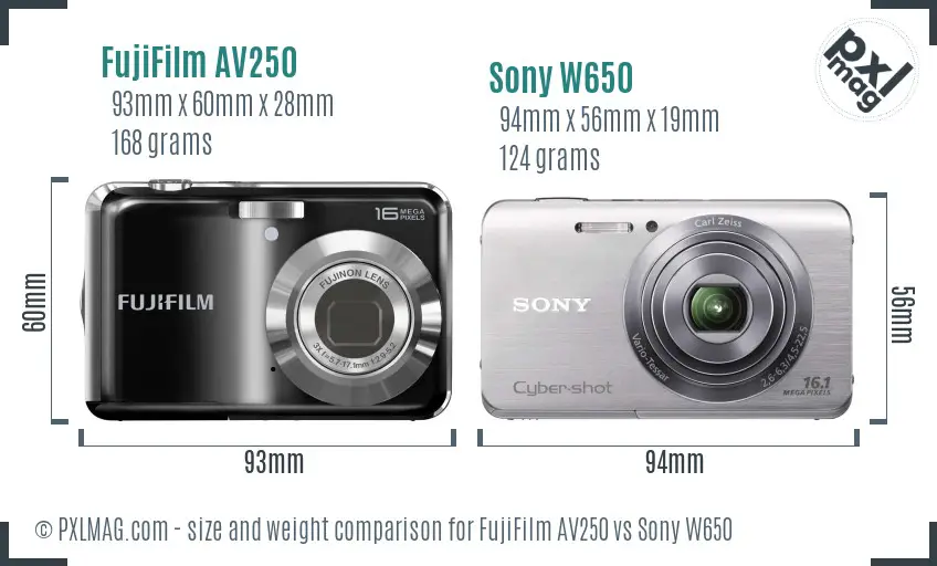 Physical size and ergonomics comparison