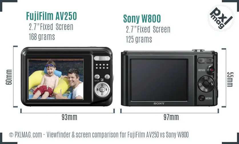 FujiFilm AV250 vs Sony W800 Screen and Viewfinder comparison