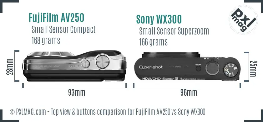 Top View Design and Control Layout Comparison