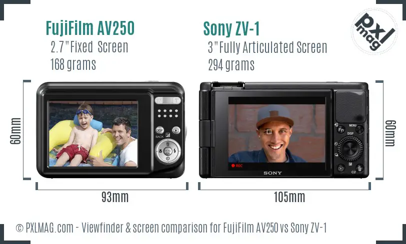 FujiFilm AV250 vs Sony ZV-1 Screen and Viewfinder comparison