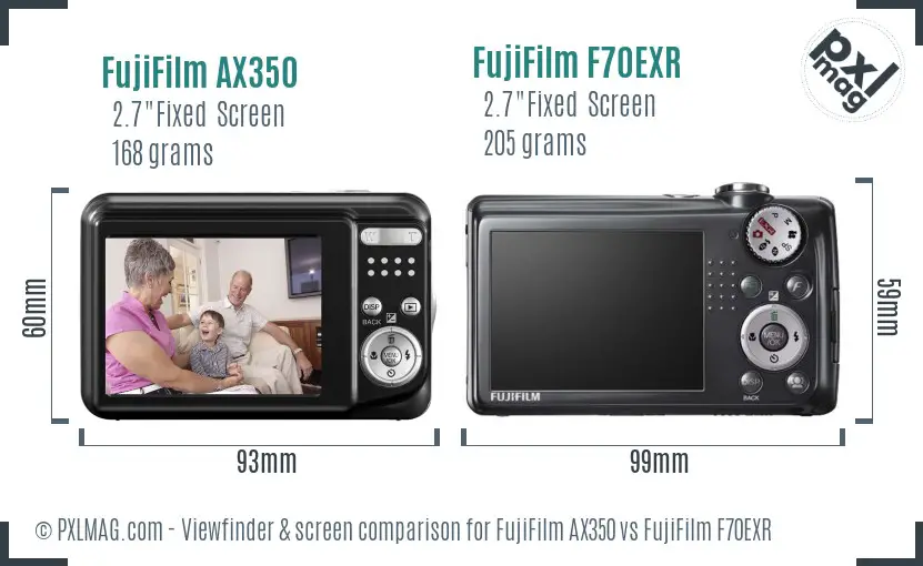 FujiFilm AX350 vs FujiFilm F70EXR Screen and Viewfinder comparison