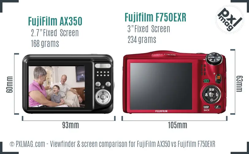 FujiFilm AX350 vs Fujifilm F750EXR Screen and Viewfinder comparison