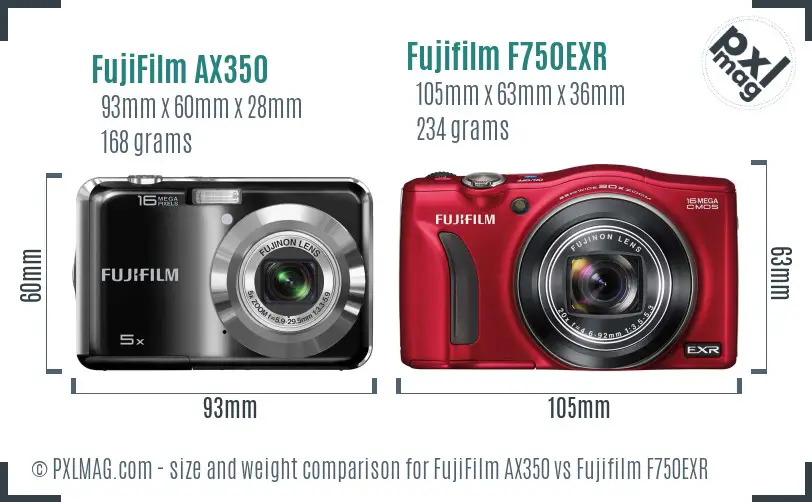 FujiFilm AX350 vs Fujifilm F750EXR size comparison