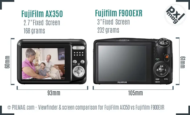 FujiFilm AX350 vs Fujifilm F900EXR Screen and Viewfinder comparison