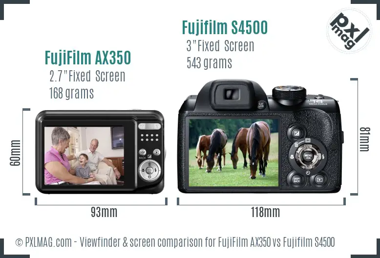 FujiFilm AX350 vs Fujifilm S4500 Screen and Viewfinder comparison