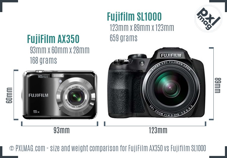 FujiFilm AX350 vs Fujifilm SL1000 size comparison