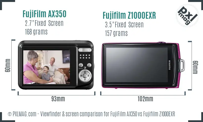 LCD screen and interface comparison