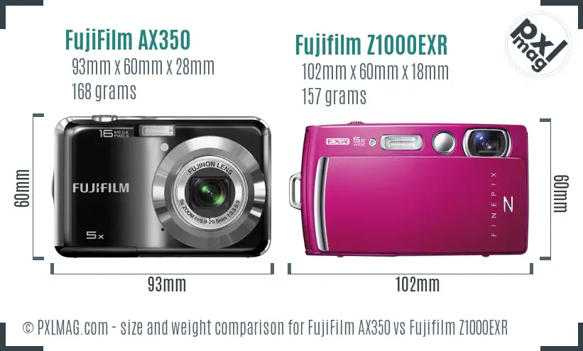Physical size and ergonomics comparison