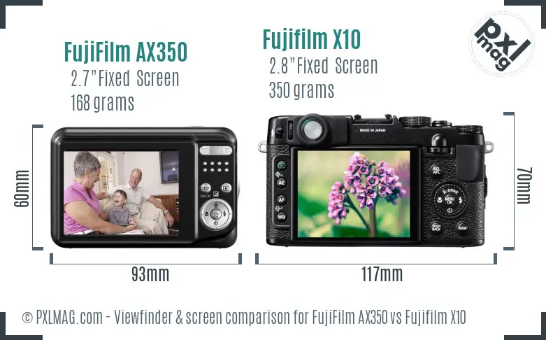 FujiFilm AX350 vs Fujifilm X10 Screen and Viewfinder comparison