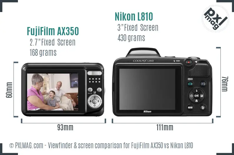 FujiFilm AX350 vs Nikon L810 Screen and Viewfinder comparison