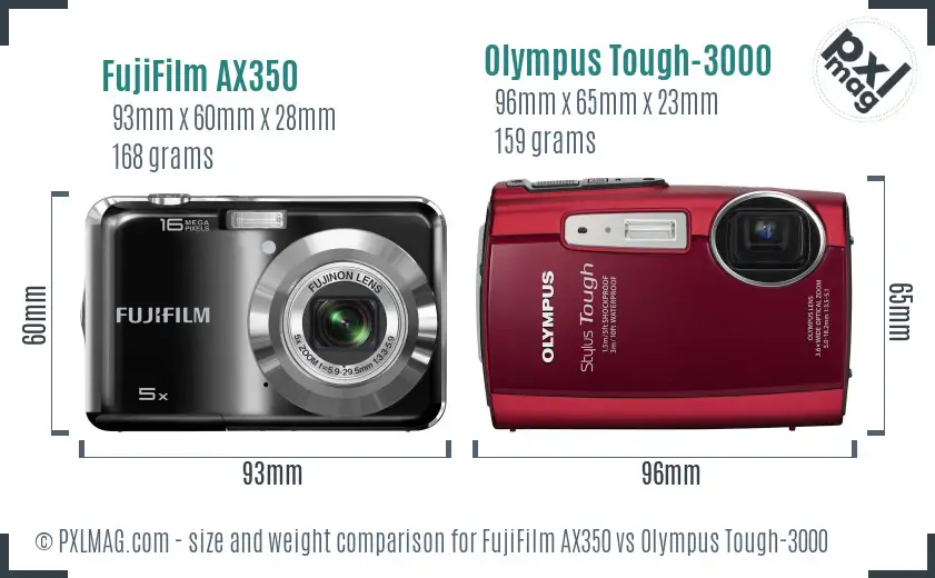 Physical size and ergonomics comparison