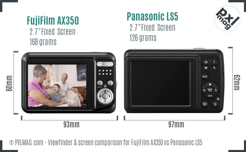 LCD screen and interface comparison