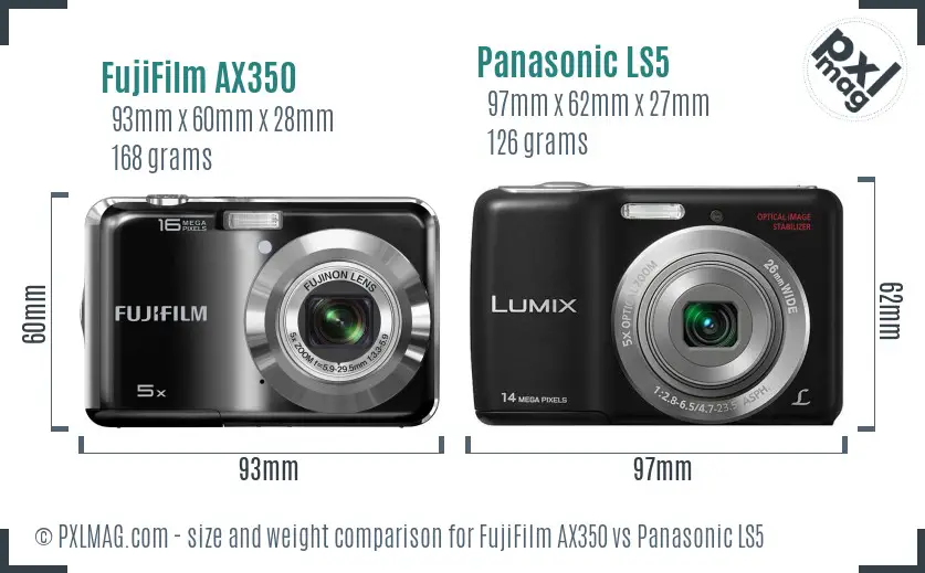Physical size and ergonomics comparison