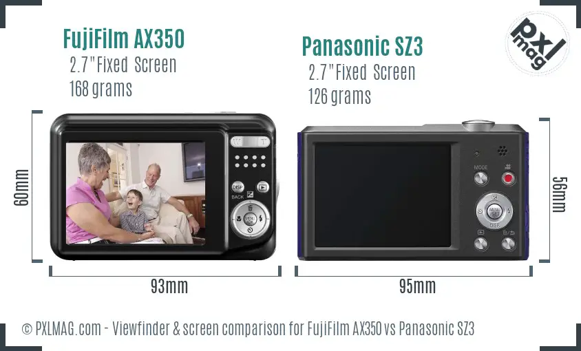 LCD screen and interface comparison