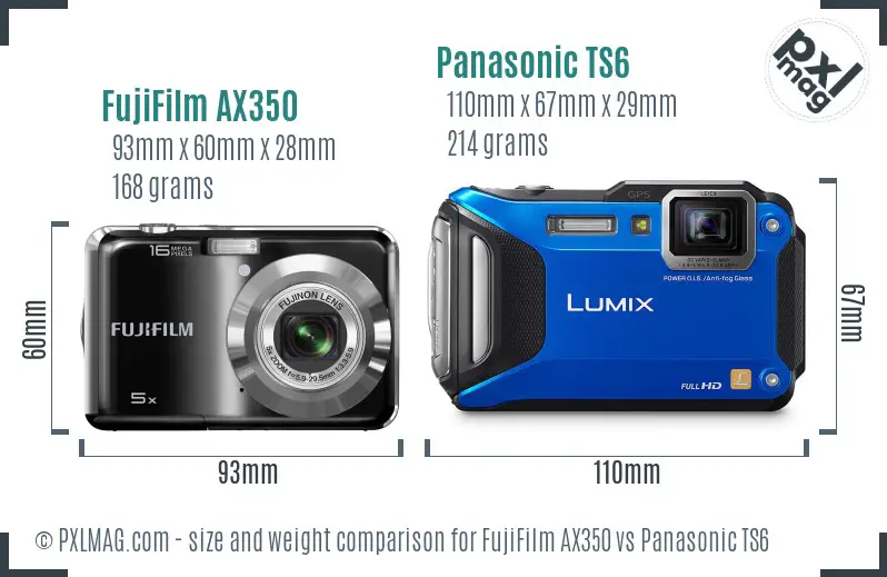 Physical size and ergonomics comparison