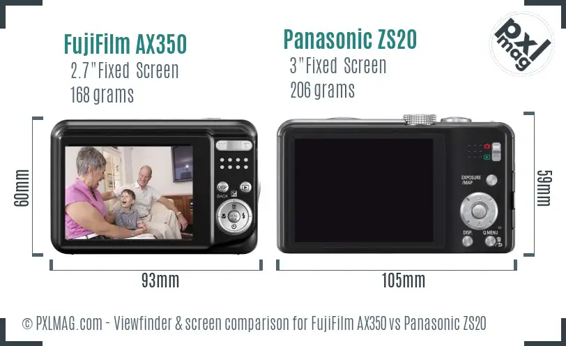 LCD screen and interface comparison
