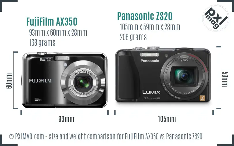 Physical size and ergonomics comparison