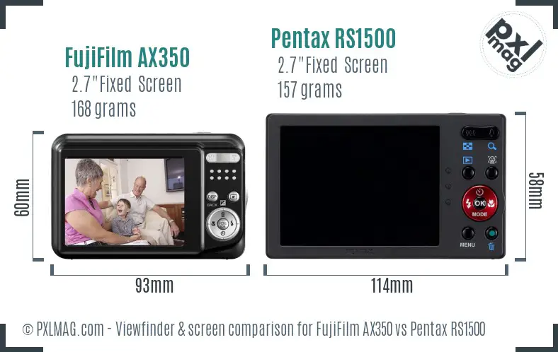LCD screen and interface comparison