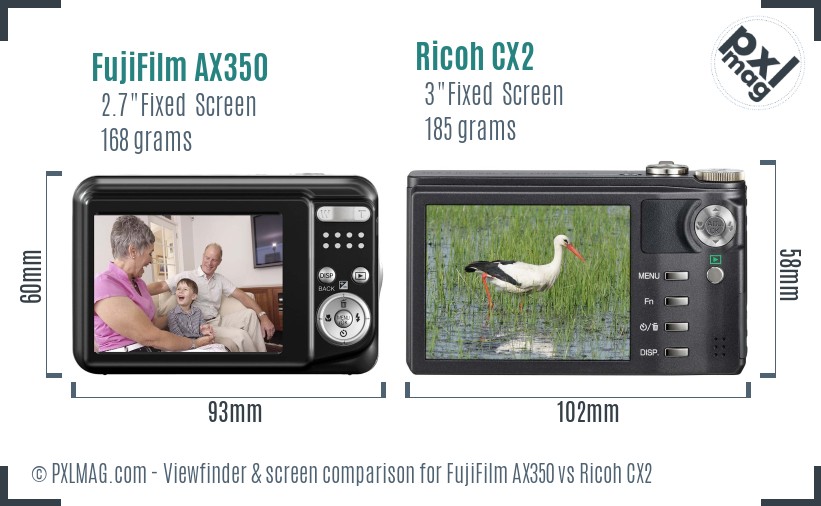 FujiFilm AX350 vs Ricoh CX2 Screen and Viewfinder comparison