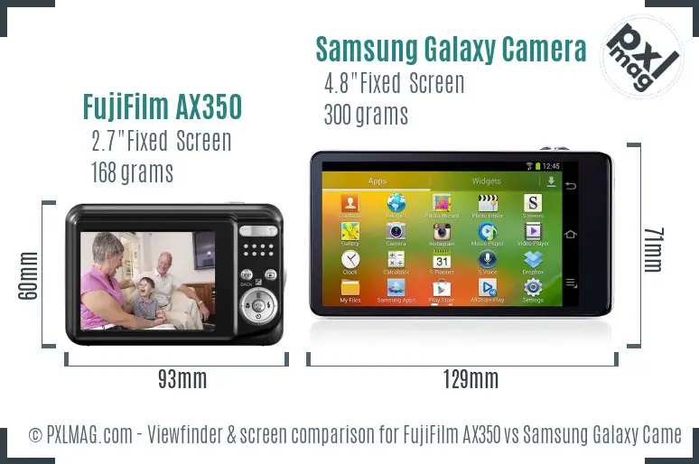 FujiFilm AX350 vs Samsung Galaxy Camera Screen and Viewfinder comparison