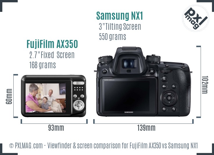 FujiFilm AX350 vs Samsung NX1 Screen and Viewfinder comparison