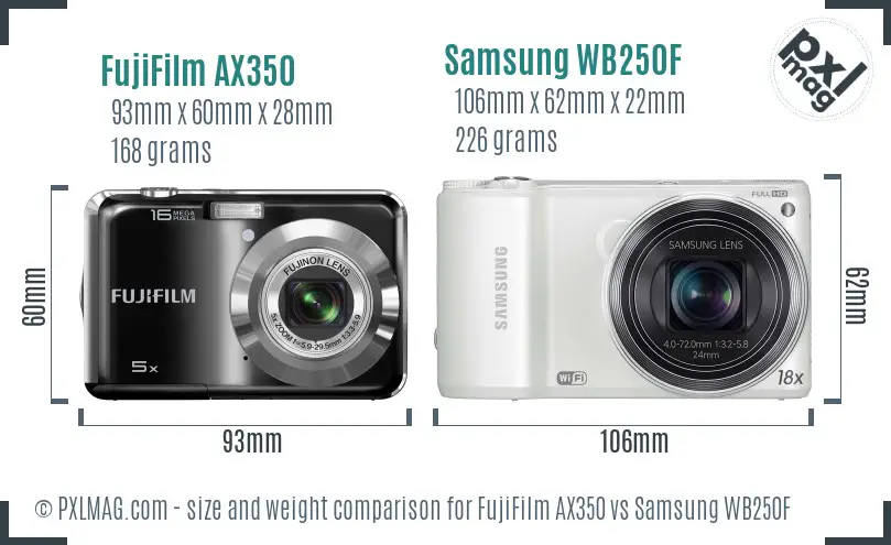 FujiFilm AX350 vs Samsung WB250F size comparison