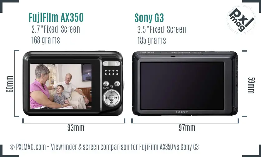 LCD screen and interface comparison