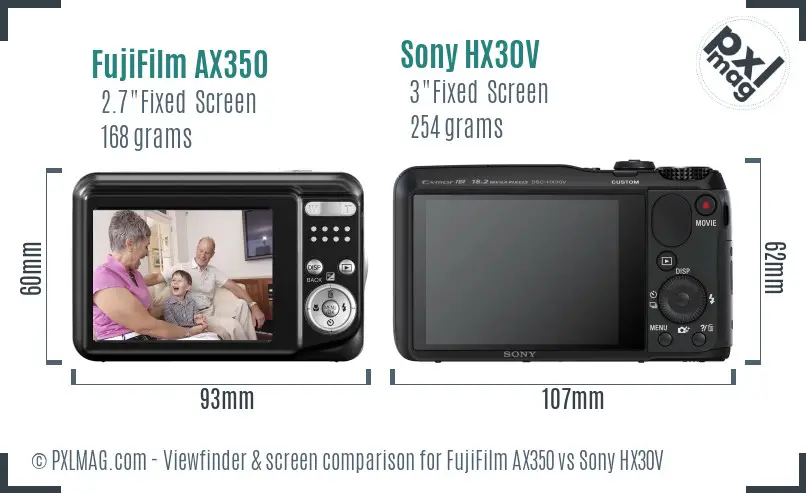 LCD screen and interface comparison