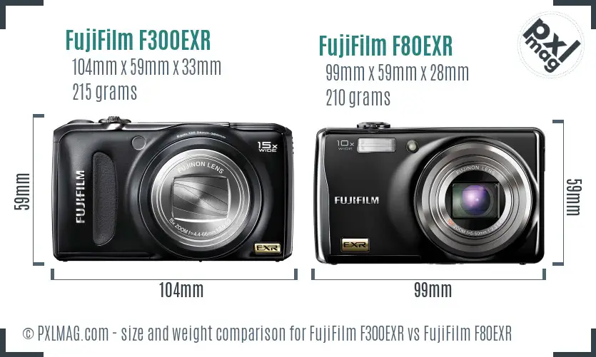 FujiFilm F300EXR vs FujiFilm F80EXR size comparison
