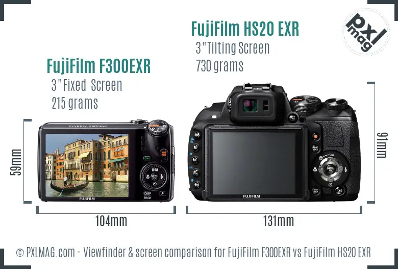 FujiFilm F300EXR vs FujiFilm HS20 EXR Screen and Viewfinder comparison FujiFilm F300EXR vs FujiFilm HS20 EXR Screen and Viewfinder comparison
