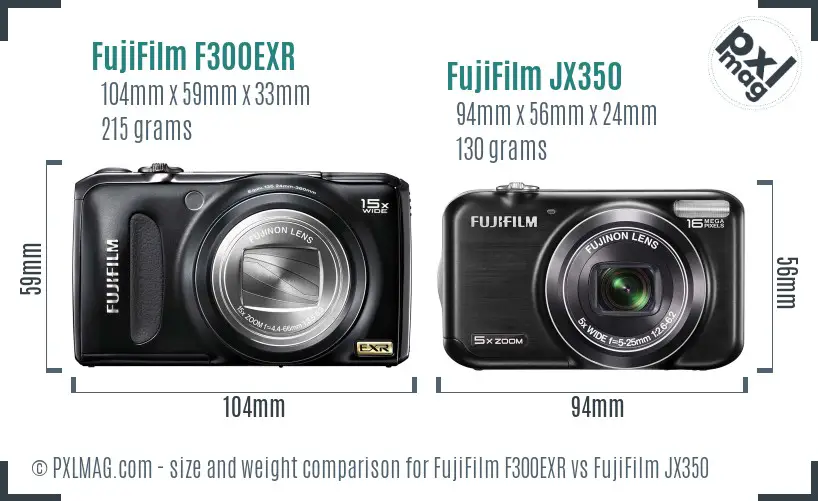 FujiFilm F300EXR vs FujiFilm JX350 size comparison