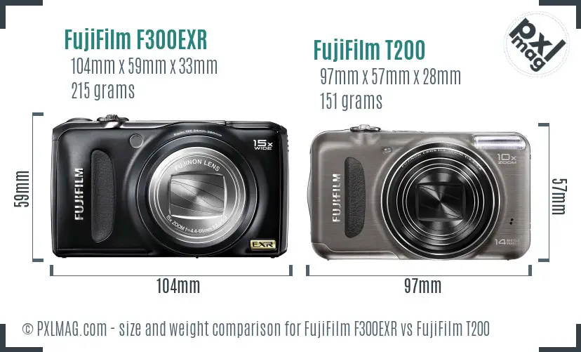 FujiFilm F300EXR vs FujiFilm T200 size comparison