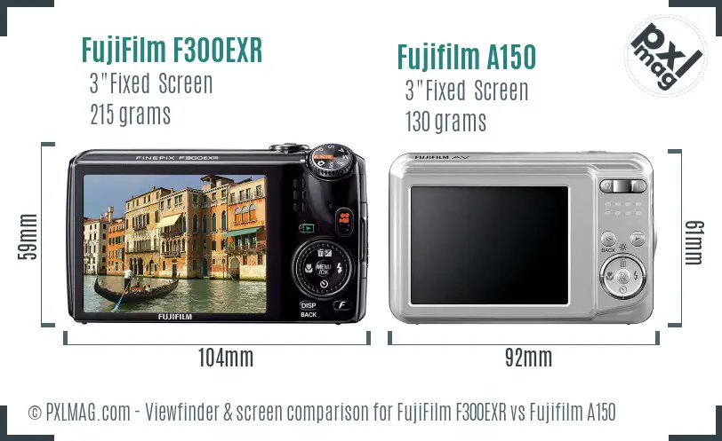 FujiFilm F300EXR vs Fujifilm A150 Screen and Viewfinder comparison