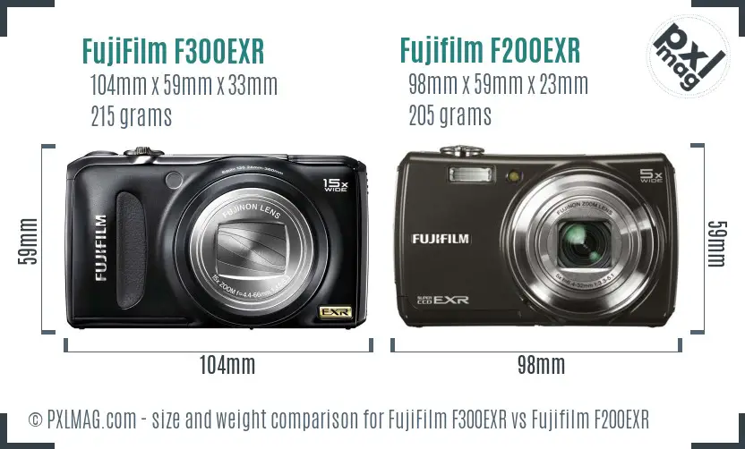 FujiFilm F300EXR vs Fujifilm F200EXR size comparison FujiFilm F300EXR vs Fujifilm F200EXR size comparison