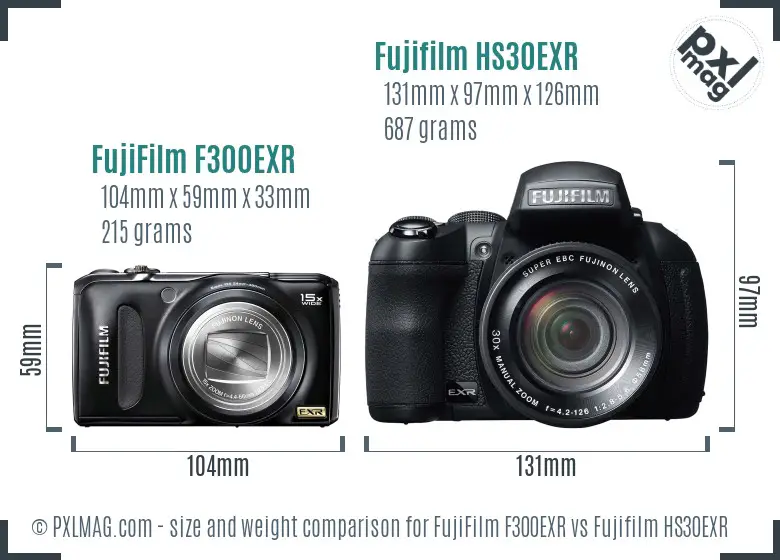 FujiFilm F300EXR vs Fujifilm HS30EXR size comparison