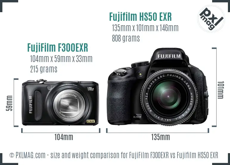 FujiFilm F300EXR vs Fujifilm HS50 EXR size comparison