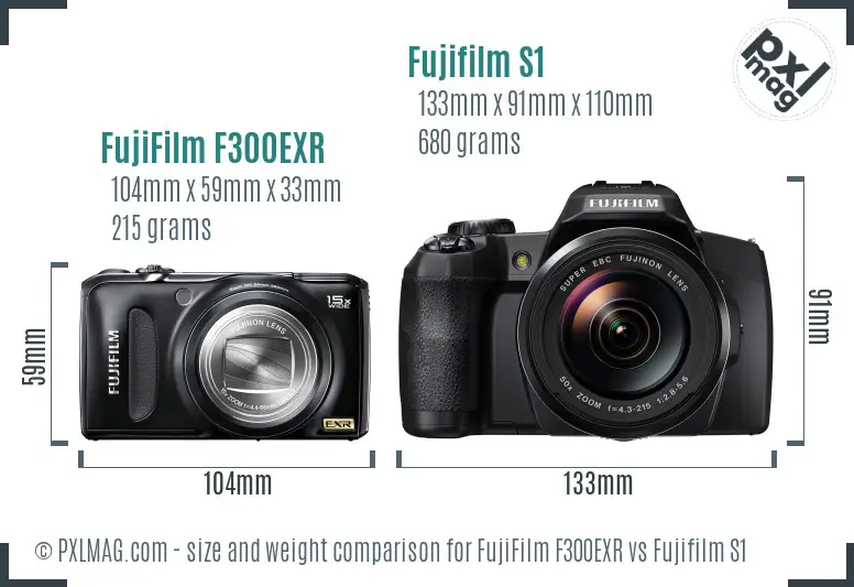 FujiFilm F300EXR vs Fujifilm S1 size comparison