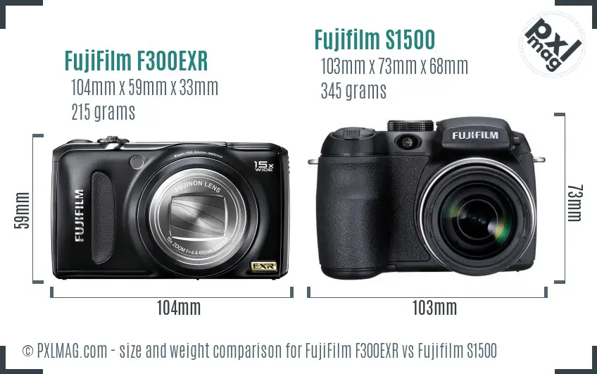 FujiFilm F300EXR vs Fujifilm S1500 size comparison