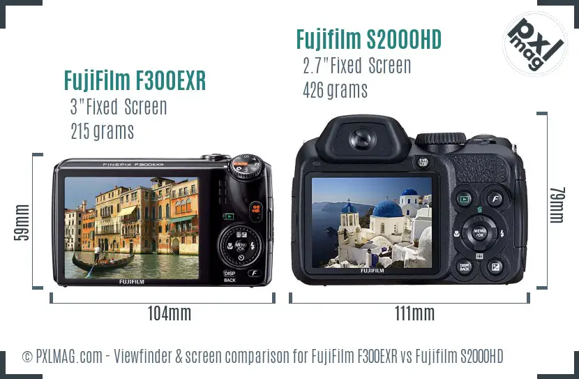 FujiFilm F300EXR vs Fujifilm S2000HD Screen and Viewfinder comparison