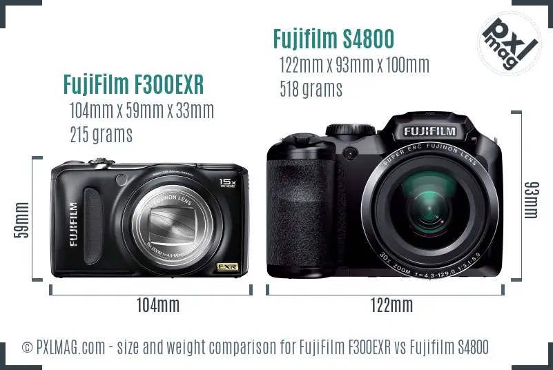 FujiFilm F300EXR vs Fujifilm S4800 size comparison